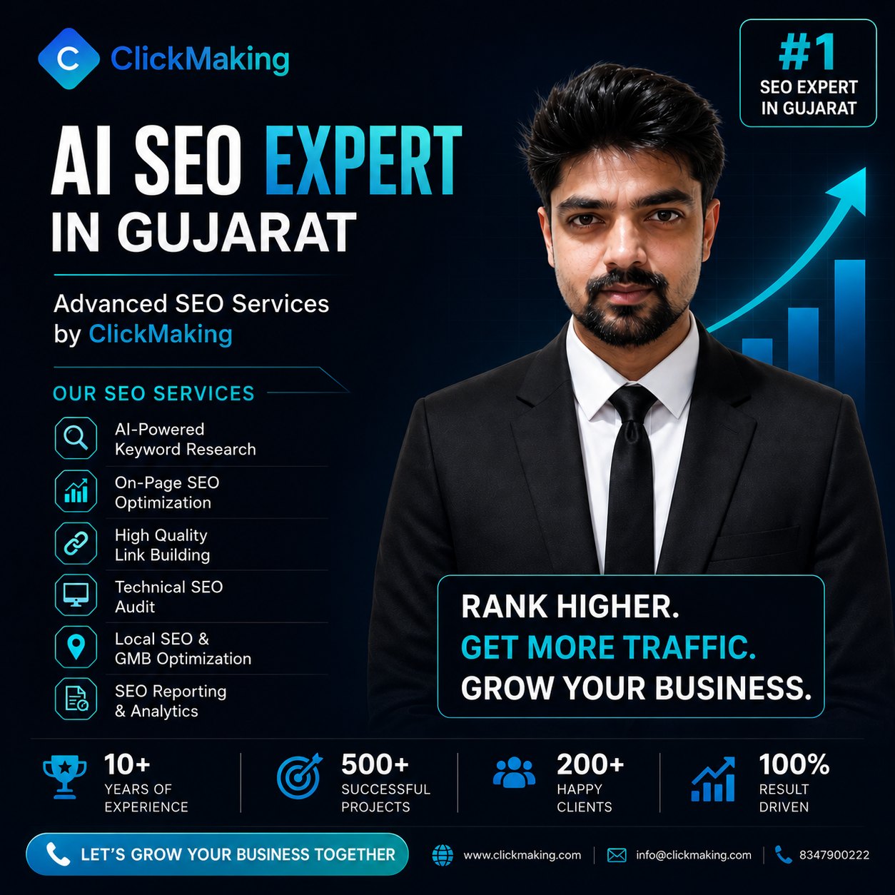 AI SEO Expert in Gujarat for Google & AI Search Rankings
