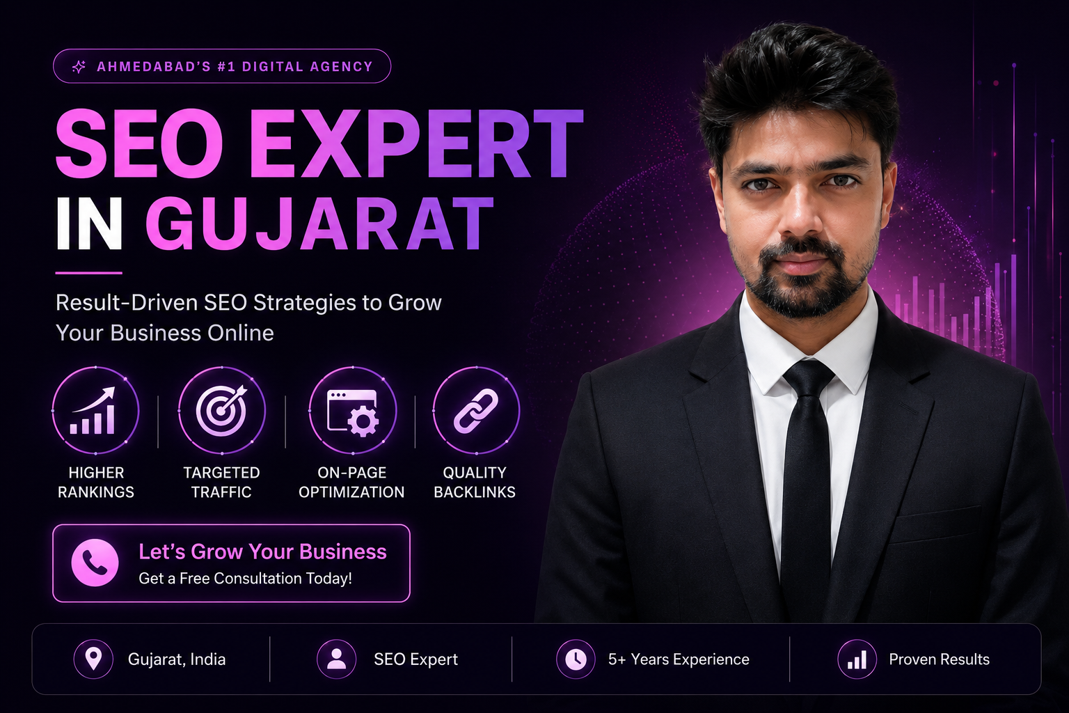 SEO Expert in Gujarat
